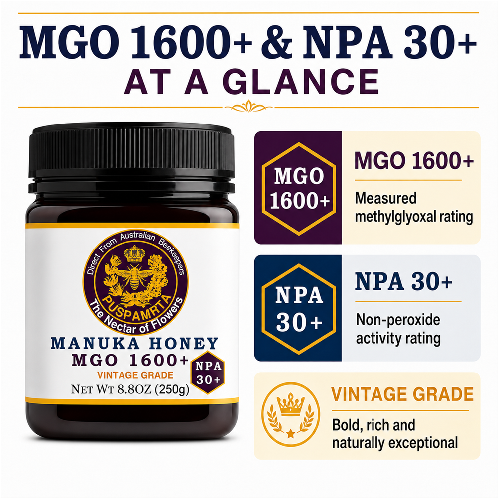 Puspamrta MGO 1600+ Australian Manuka Honey 250g jar with NPA 30+ label