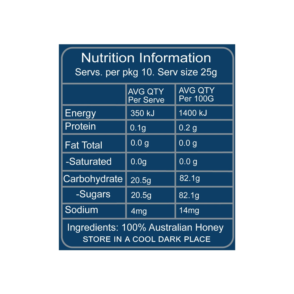 Australian Manuka Honey 900+ 250g