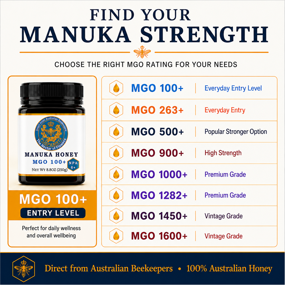 Puspamrta MGO 100+ Australian Manuka Honey available in 250g and 500g jars