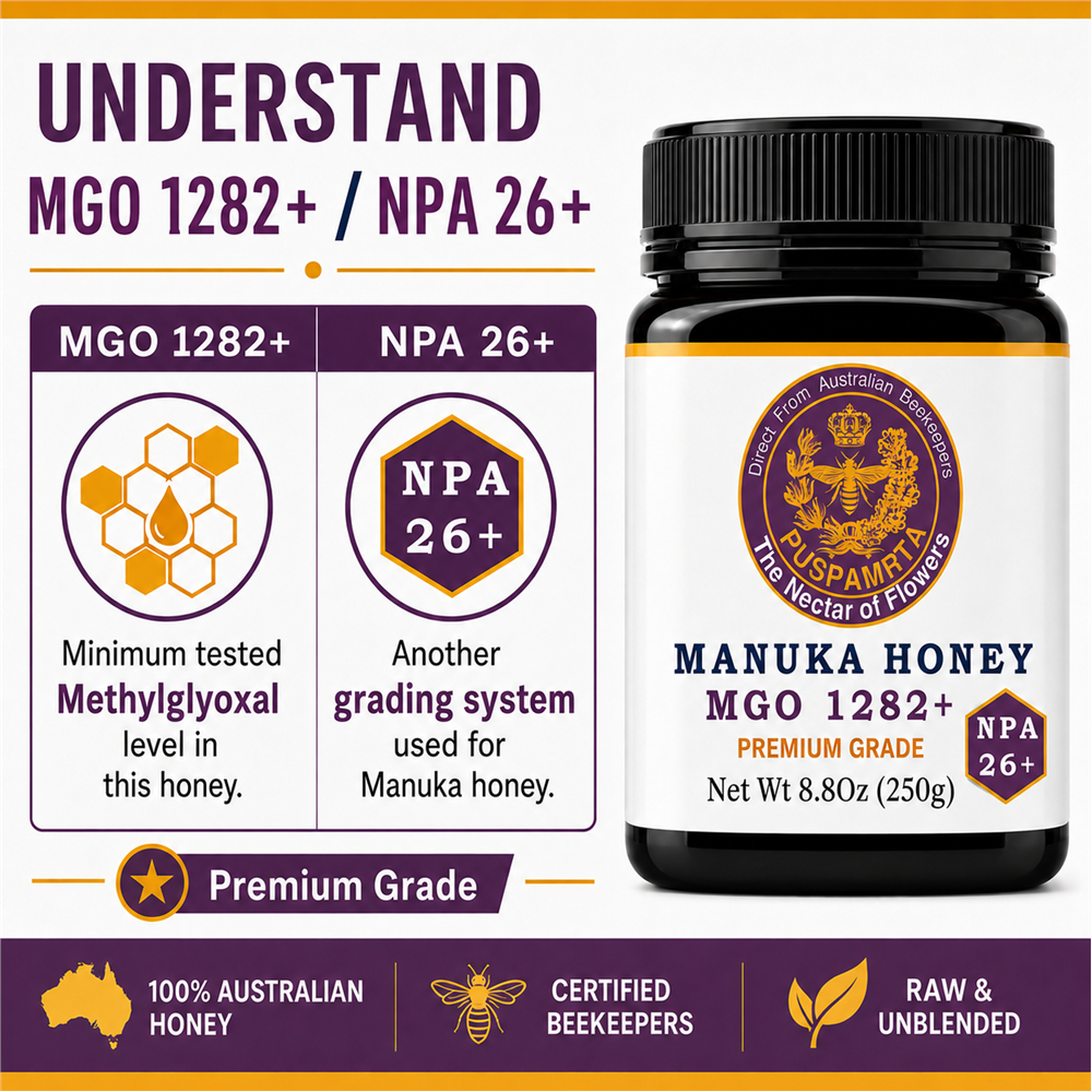 Puspamrta MGO 1282+ Australian Manuka Honey 250g jar available online at Evithi
