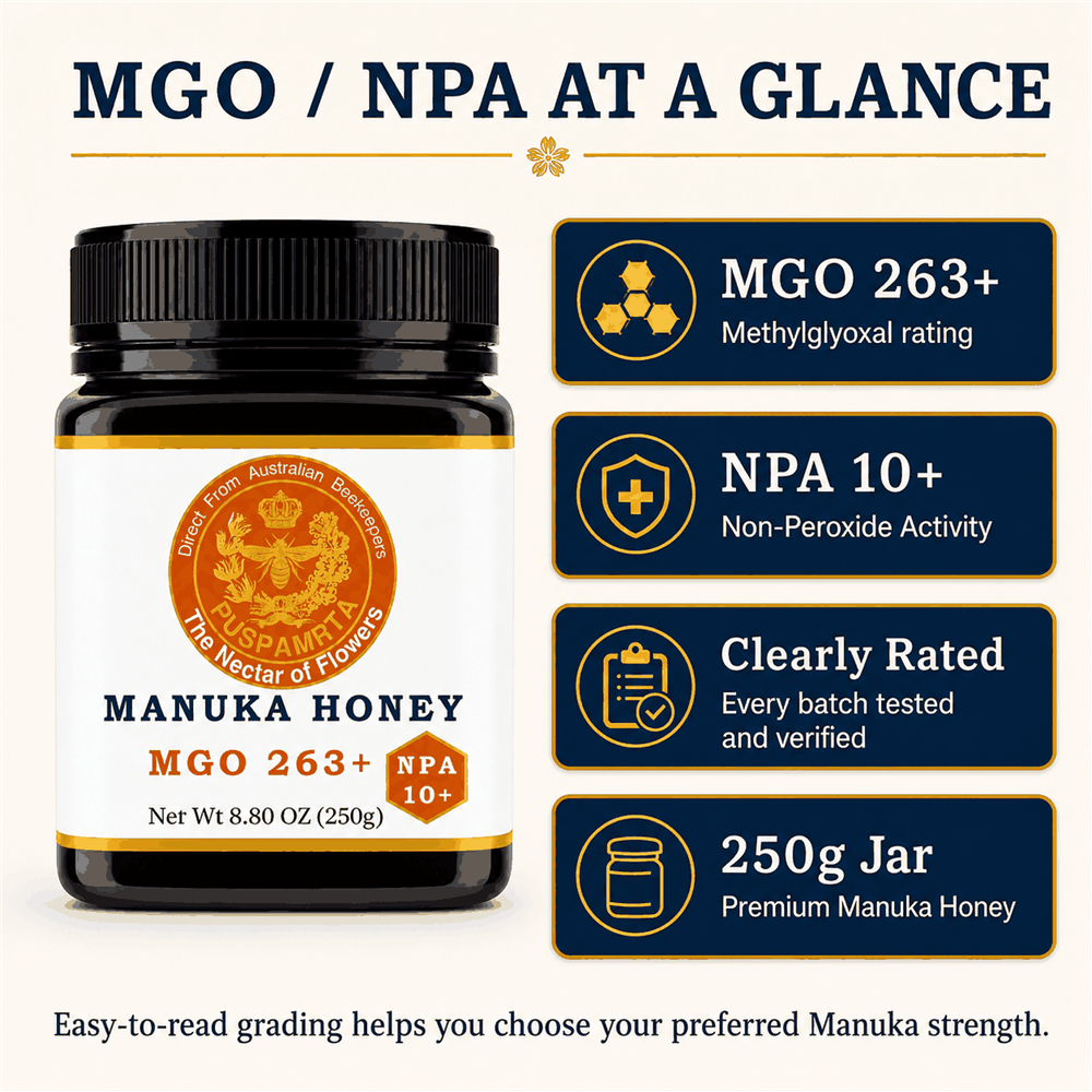 Puspamrta MGO 263+ Australian Manuka Honey available in 250g and 500g jars