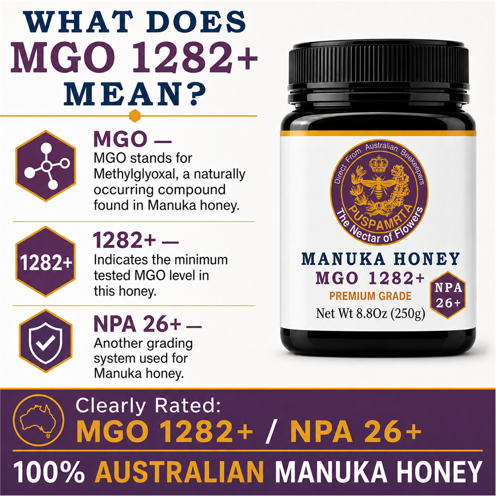 Puspamrta MGO 1282+ Australian Manuka Honey 250g jar available online at Evithi