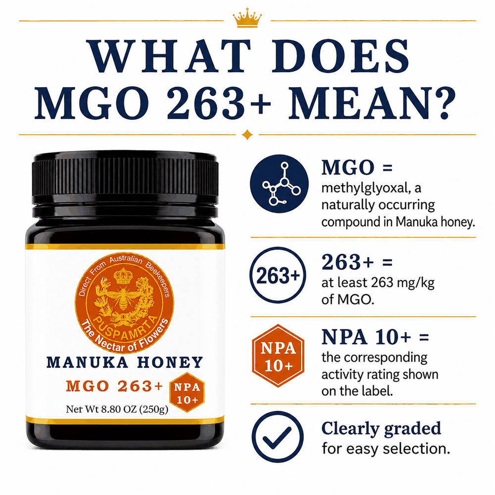 Puspamrta MGO 263+ Australian Manuka Honey available in 250g and 500g jars