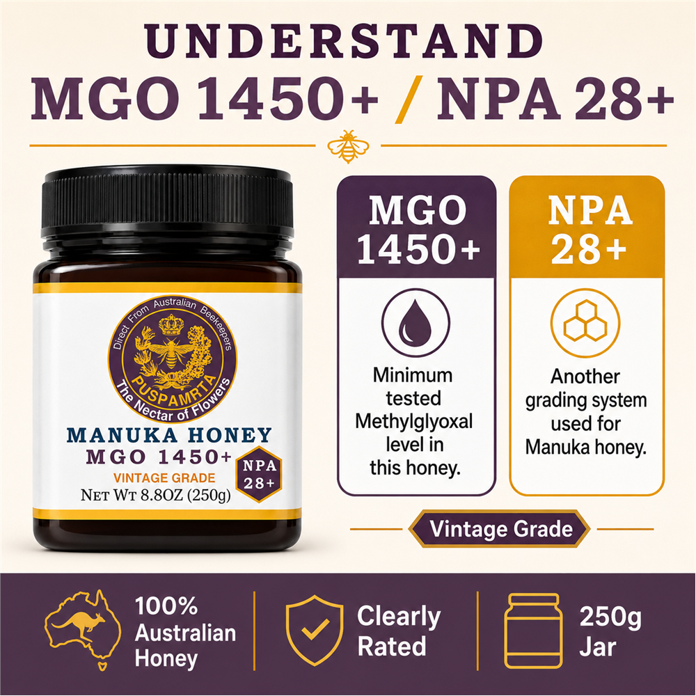 Puspamrta MGO 1450+ Australian Manuka Honey 250g jar with NPA 28+ label