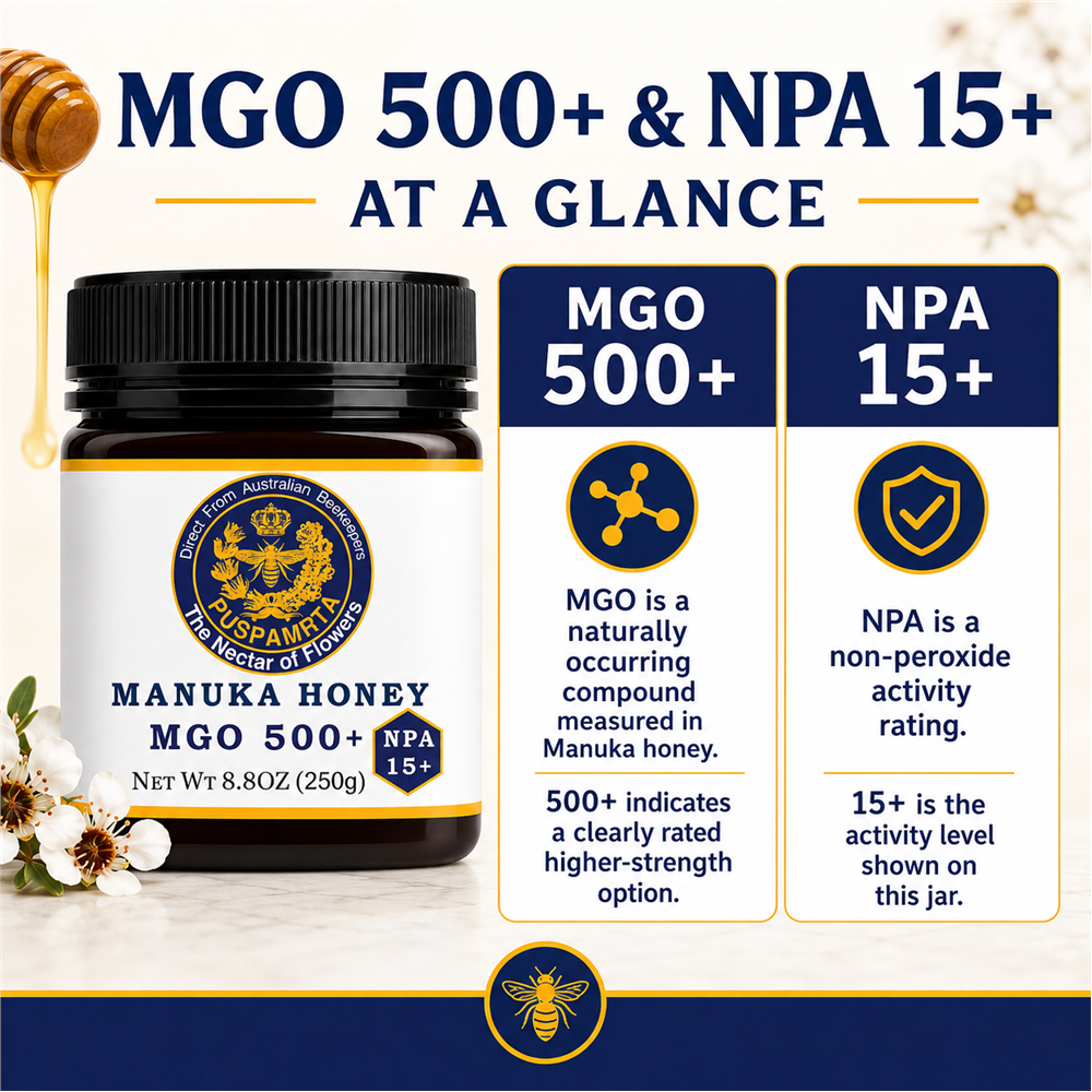 Puspamrta MGO 500+ Australian Manuka Honey available in 250g and 500g jars
