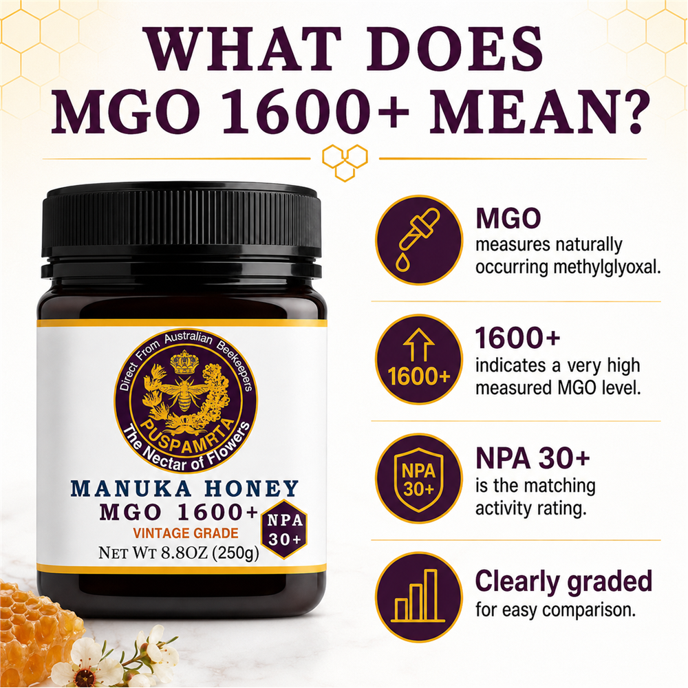 Puspamrta MGO 1600+ Australian Manuka Honey 250g jar with NPA 30+ label