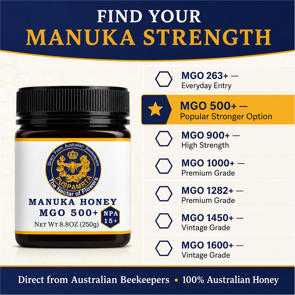 Puspamrta MGO 500+ Australian Manuka Honey available in 250g and 500g jars