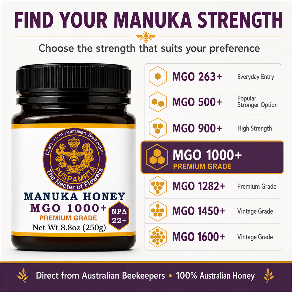 Puspamrta MGO 1000+ Australian Manuka Honey 250g jar available online at Evithi