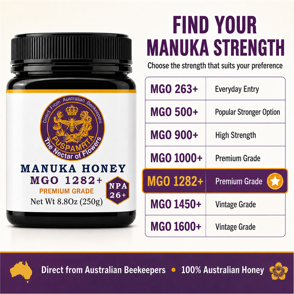 Puspamrta MGO 1282+ Australian Manuka Honey 250g jar available online at Evithi