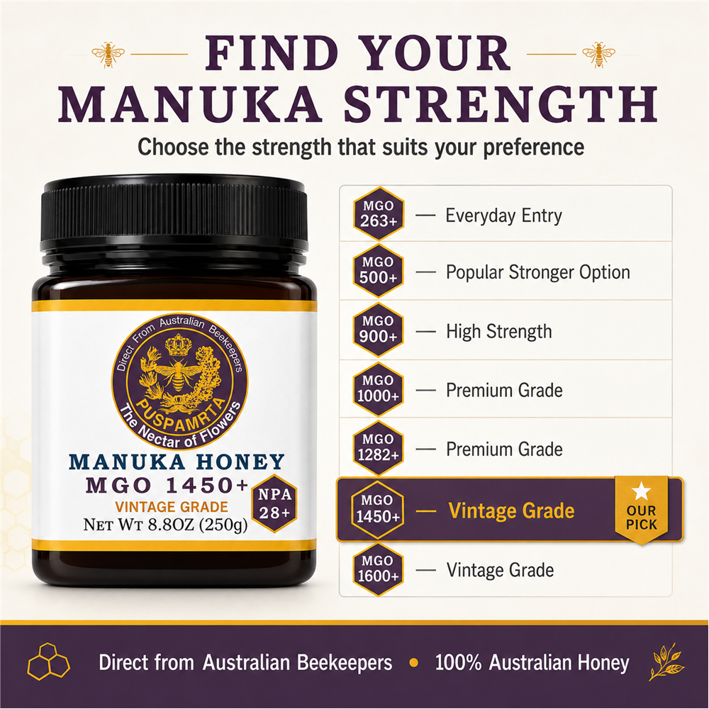 Puspamrta MGO 1450+ Australian Manuka Honey 250g jar with NPA 28+ label