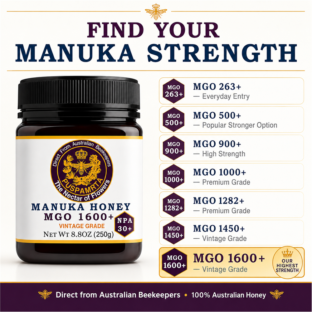 Puspamrta MGO 1600+ Australian Manuka Honey 250g jar with NPA 30+ label