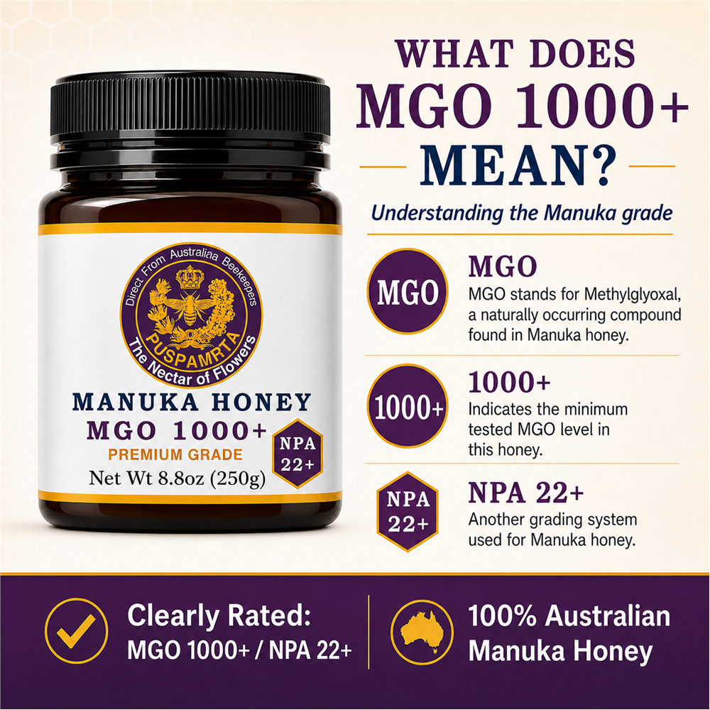 Puspamrta MGO 1000+ Australian Manuka Honey 250g jar available online at Evithi