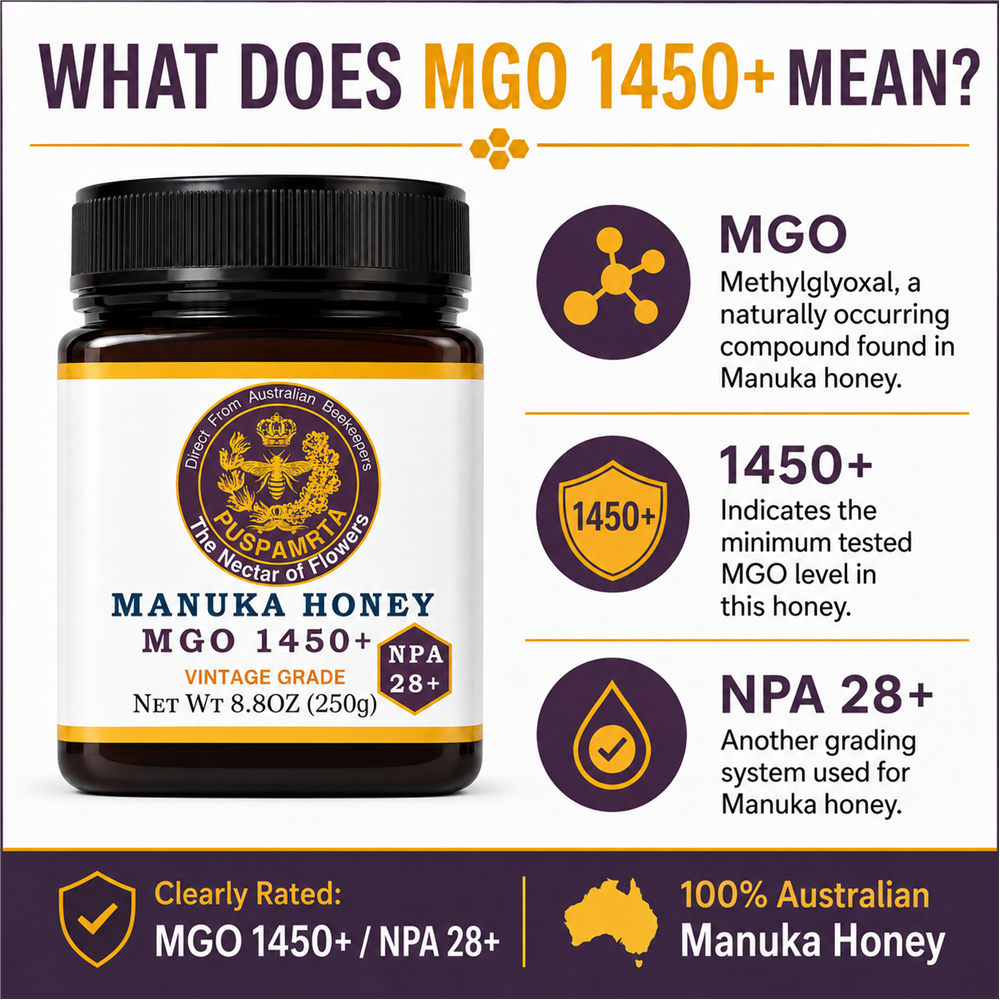 Puspamrta MGO 1450+ Australian Manuka Honey 250g jar with NPA 28+ label